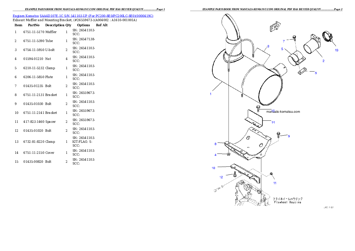 Protected: SAA4D107E-1C S/N 26541103-UP (For PC200-8E0/PC200LC-8E0) Partsbook