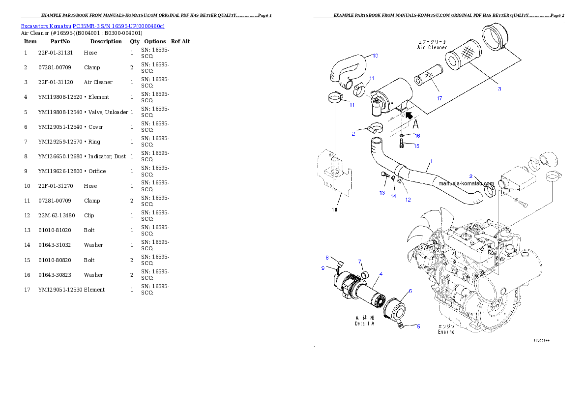 Protected: PC35MR-3 S/N 16595-UP (North America Spec.) Partsbook