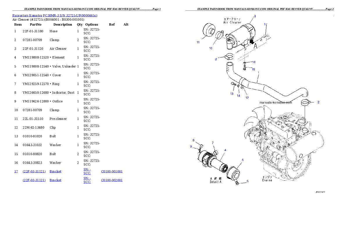 Protected: PC30MR-3 S/N 32725-UP (EU Spec.) Partsbook