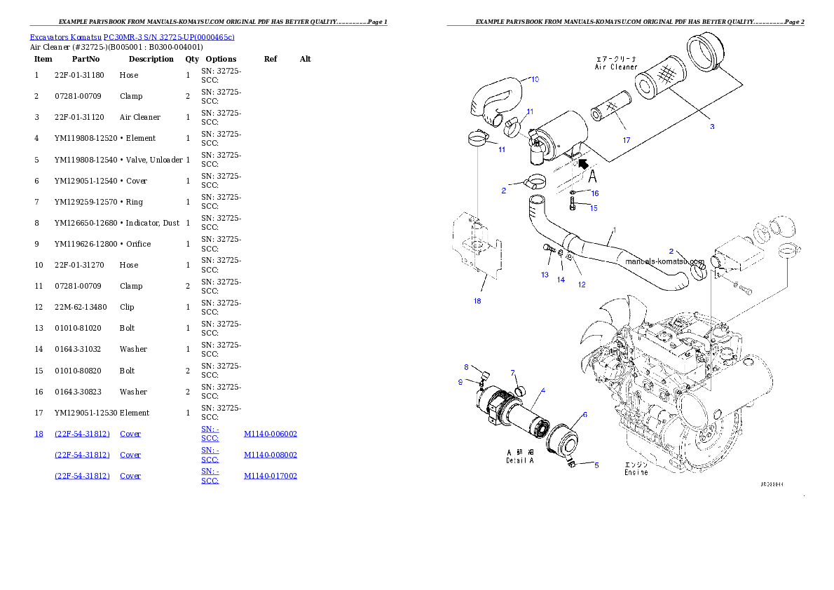 Protected: PC30MR-3 S/N 32725-UP (EU Spec.) Partsbook