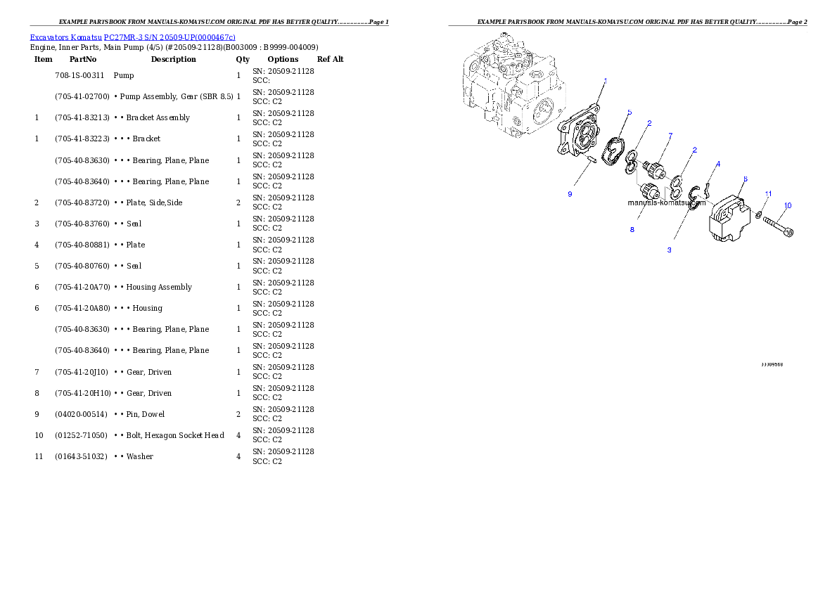 Protected: PC27MR-3 S/N 20509-UP (North America Spec.) Partsbook