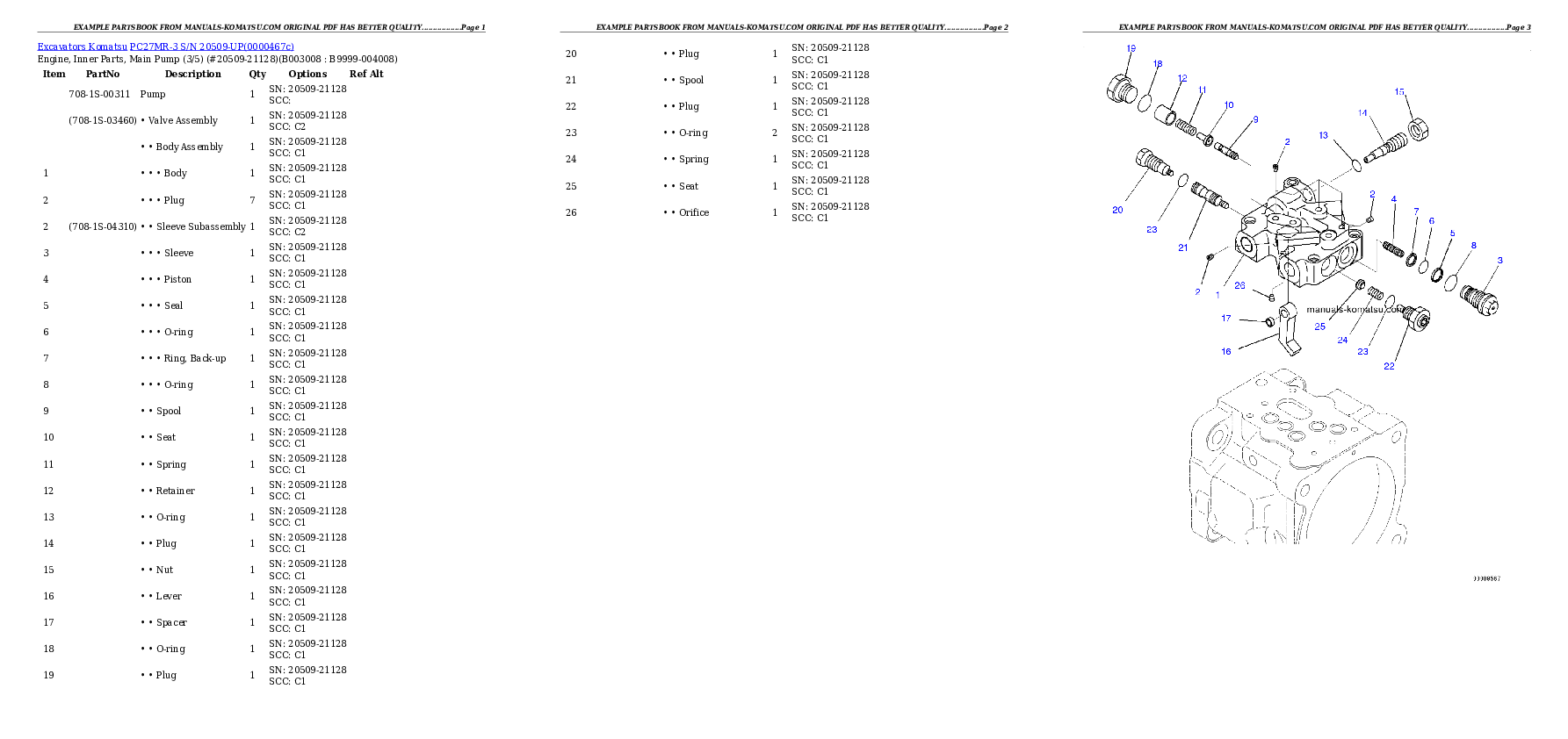 Protected: PC27MR-3 S/N 20509-UP (North America Spec.) Partsbook
