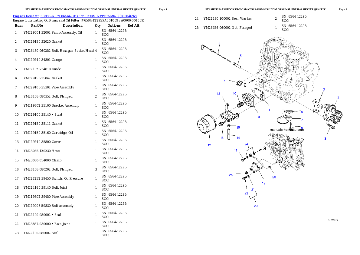 Protected: 3D88E-6 S/N 06564-UP (For PC30MR-3/PC35MR-3) Partsbook