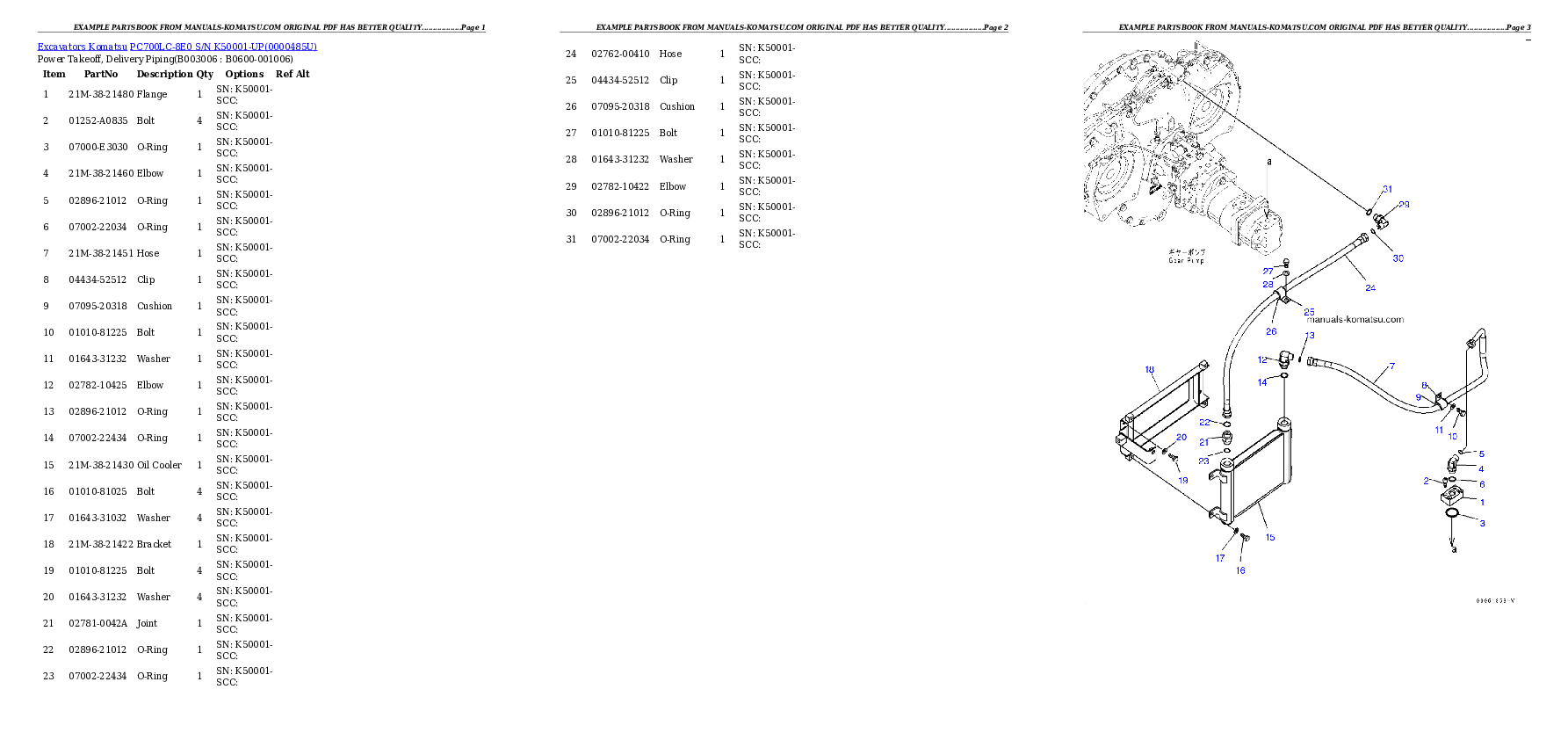 Protected: PC700LC-8E0 S/N K50001-UP Partsbook