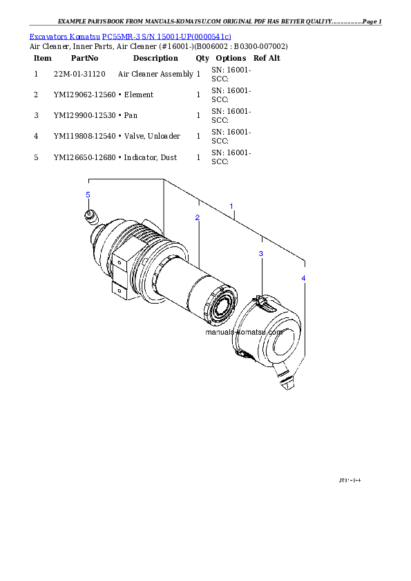 Protected: PC55MR-3 S/N 15001-UP (North America Spec.) Partsbook