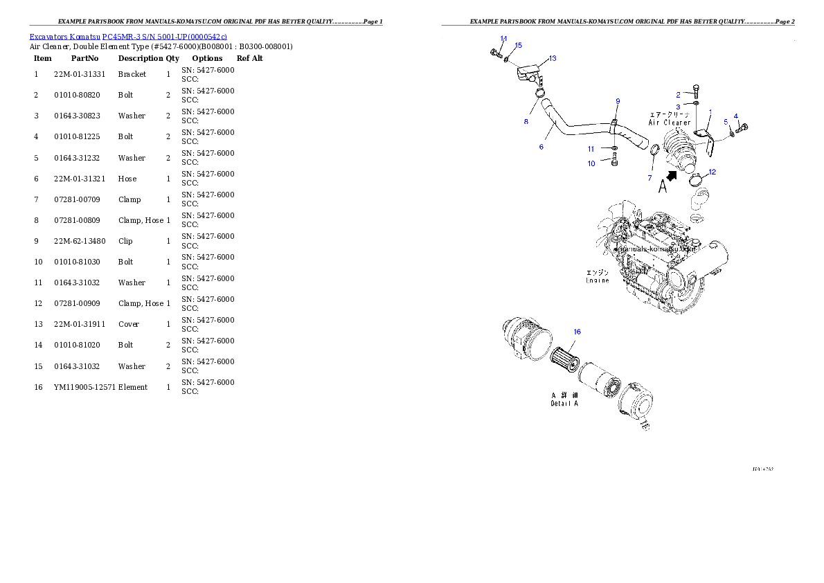 Protected: PC45MR-3 S/N 5001-UP (EU Spec.) Partsbook