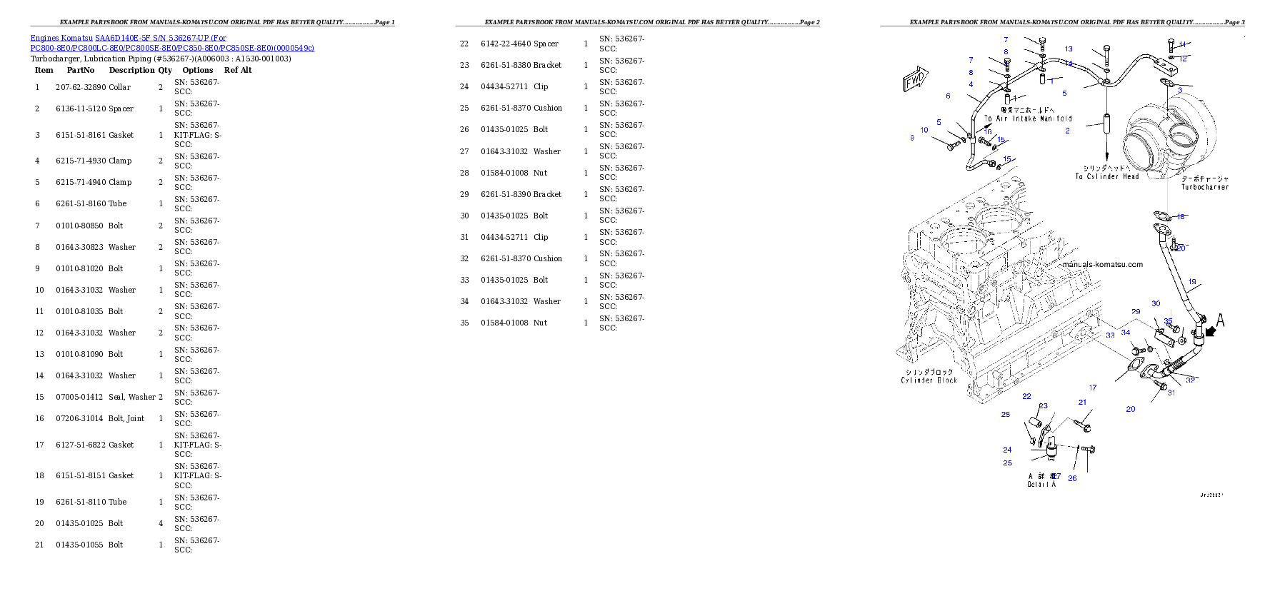 Protected: SAA6D140E-5F S/N 536267-UP (For PC800-8E0/PC800LC-8E0/PC800SE-8E0/PC850-8E0/PC850SE-8E0) Partsbook