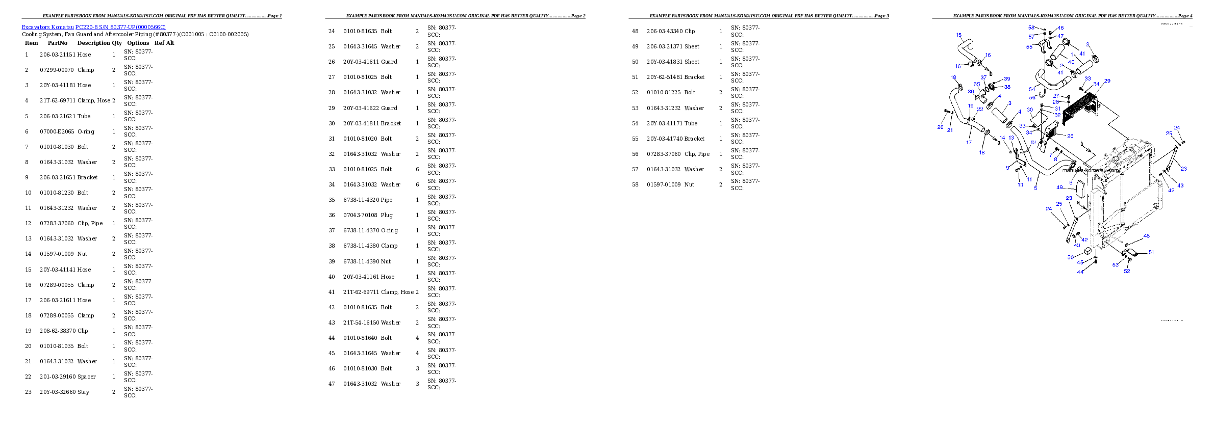 Protected: PC220-8 S/N 80377-UP Partsbook