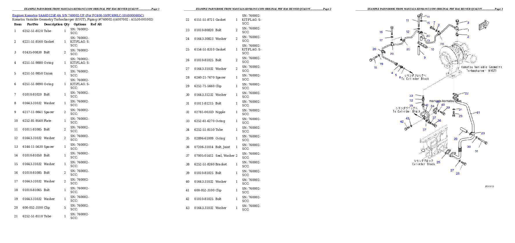 Protected: SAA6D125E-6A S/N 760002-UP (For PC400-10/PC490LC-10) Partsbook