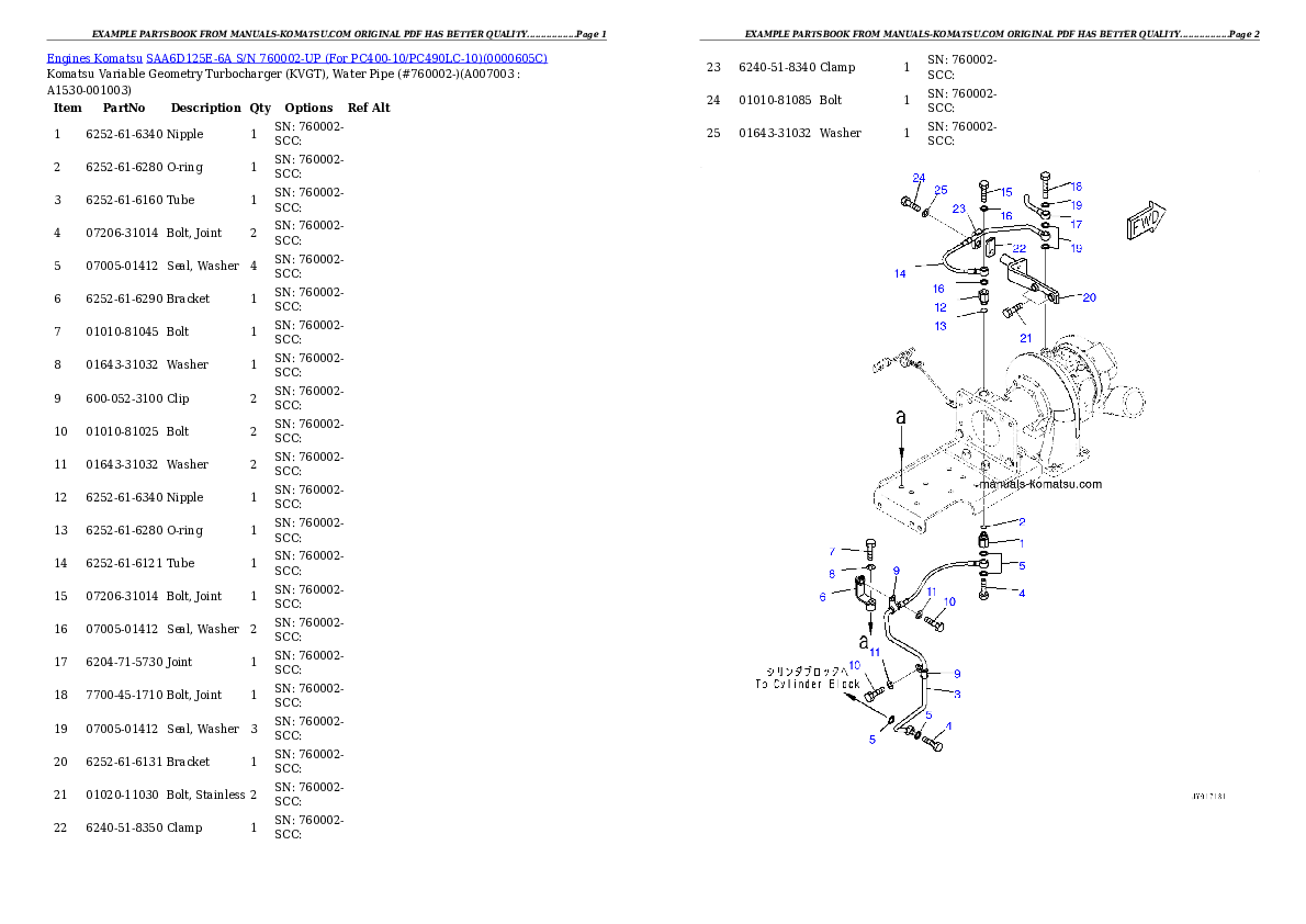 Protected: SAA6D125E-6A S/N 760002-UP (For PC400-10/PC490LC-10) Partsbook