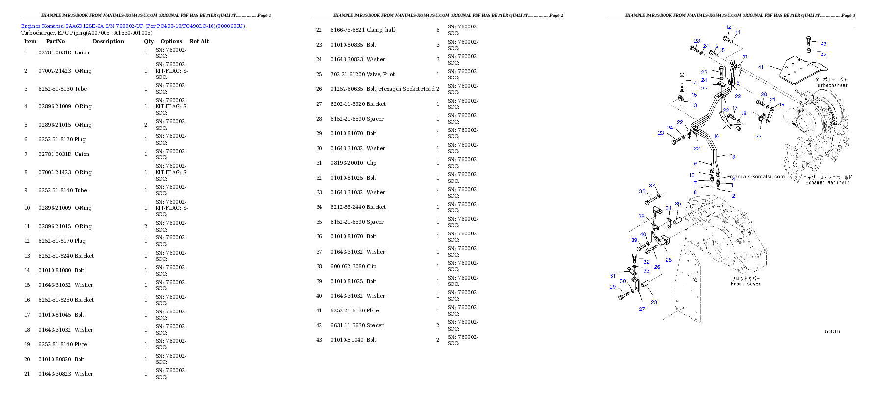 Protected: SAA6D125E-6A S/N 760002-UP (For PC490-10/PC490LC-10) Partsbook