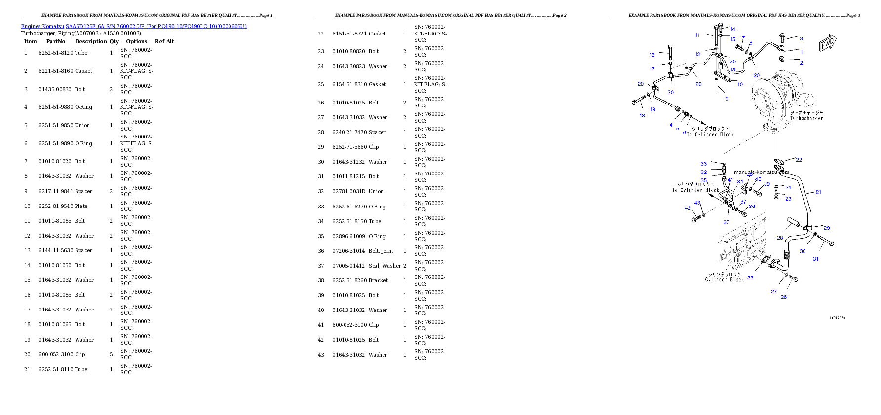Protected: SAA6D125E-6A S/N 760002-UP (For PC490-10/PC490LC-10) Partsbook