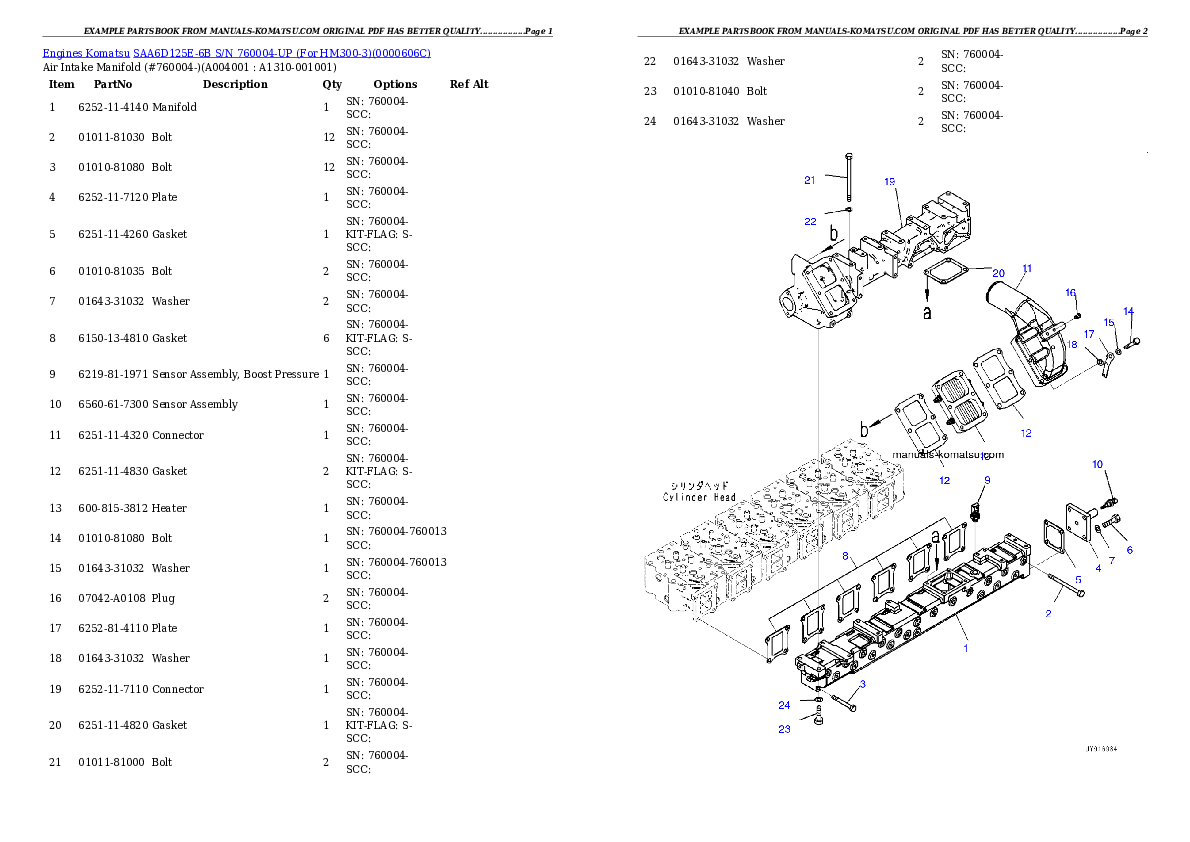 Protected: SAA6D125E-6B S/N 760004-UP (For HM300-3) Partsbook