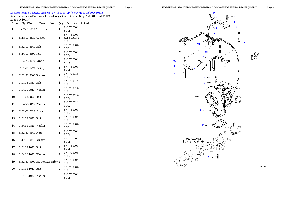 Protected: SAA6D125E-6B S/N 760004-UP (For HM300-3) Partsbook