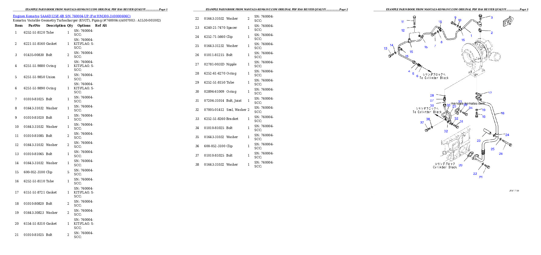 Protected: SAA6D125E-6B S/N 760004-UP (For HM300-3) Partsbook