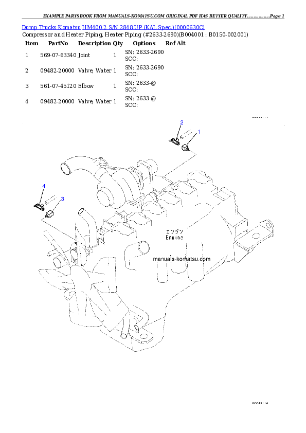 Protected: HM400-2 S/N 2848-UP (KAL Spec.) Partsbook