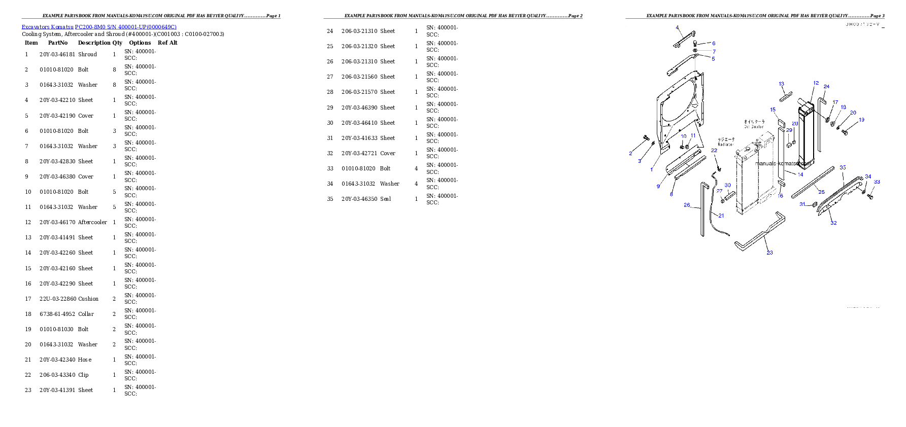Protected: PC200-8M0 S/N 400001-UP Partsbook