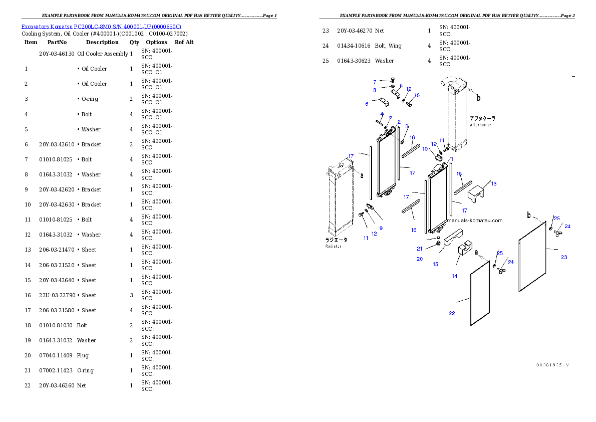 Protected: PC200LC-8M0 S/N 400001-UP Partsbook
