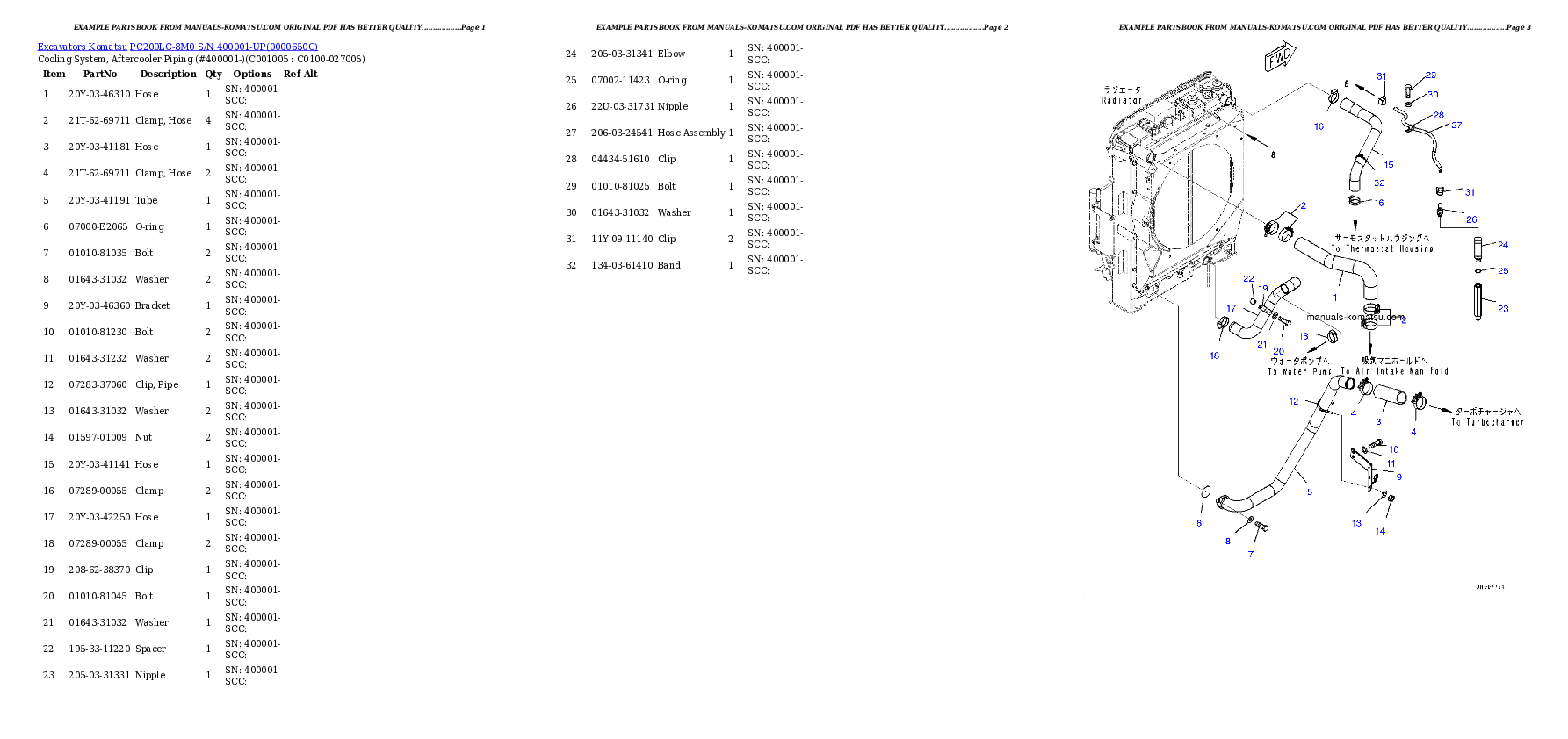 Protected: PC200LC-8M0 S/N 400001-UP Partsbook