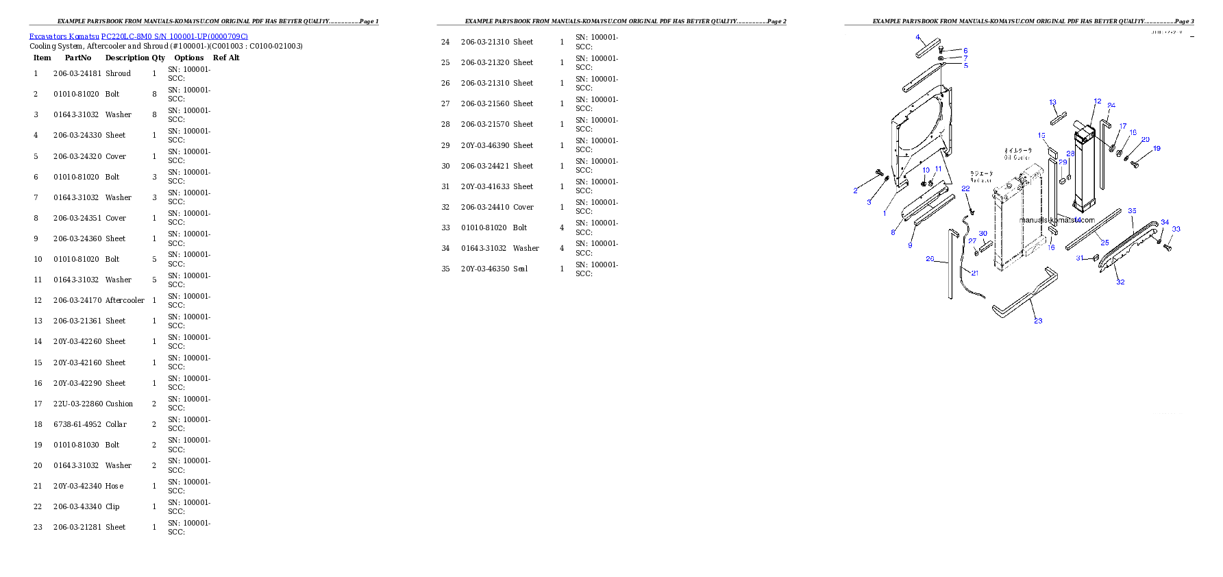 Protected: PC220LC-8M0 S/N 100001-UP Partsbook