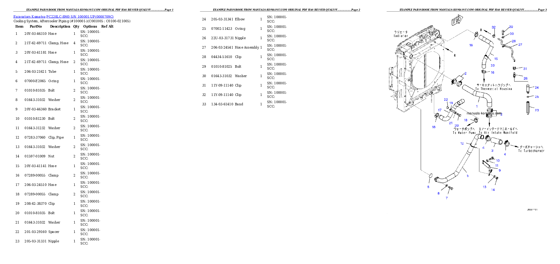 Protected: PC220LC-8M0 S/N 100001-UP Partsbook