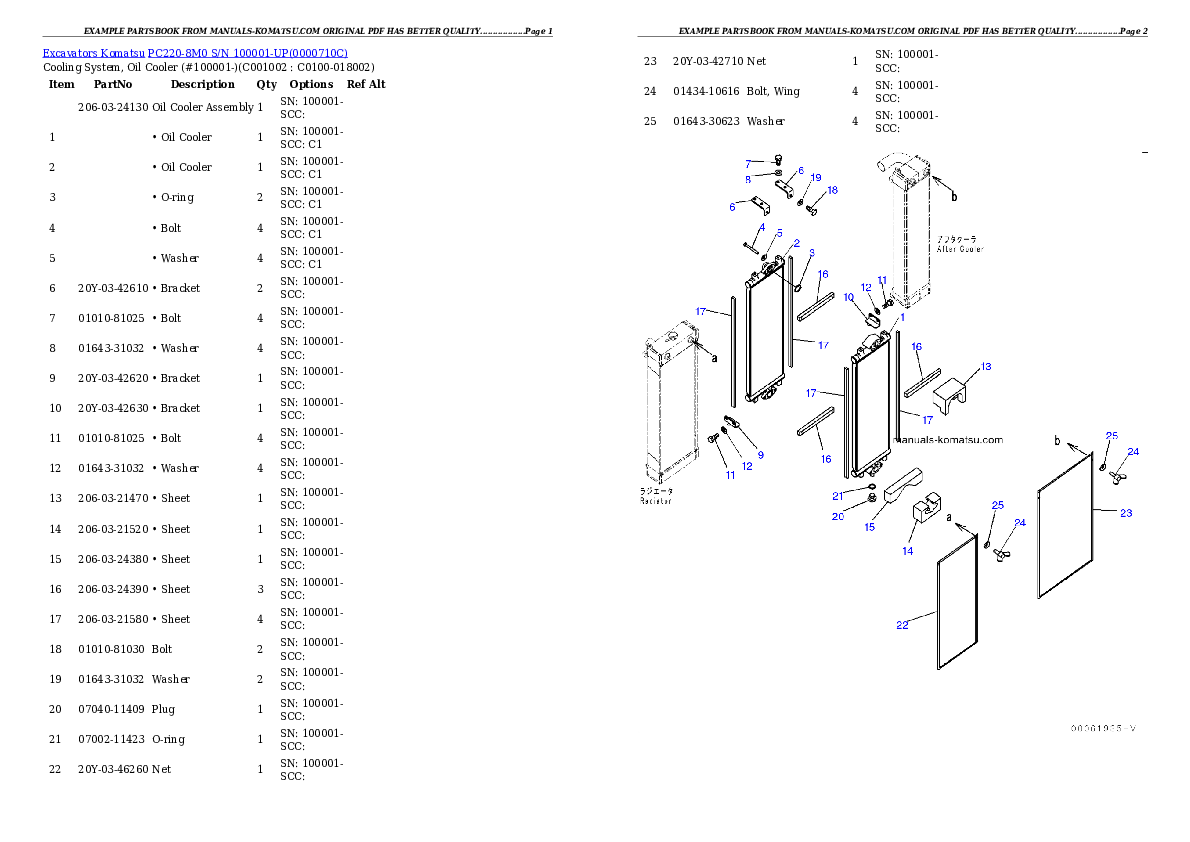 Protected: PC220-8M0 S/N 100001-UP Partsbook
