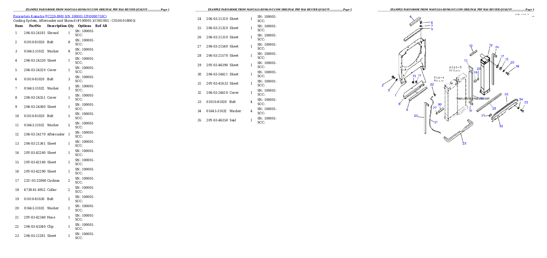 Protected: PC220-8M0 S/N 100001-UP Partsbook