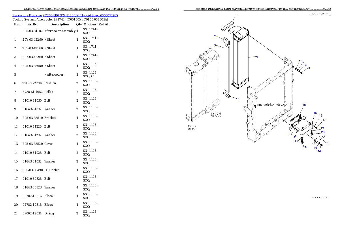 Protected: PC200-8E0 S/N 1118-UP (Hybrid Spec.) Partsbook