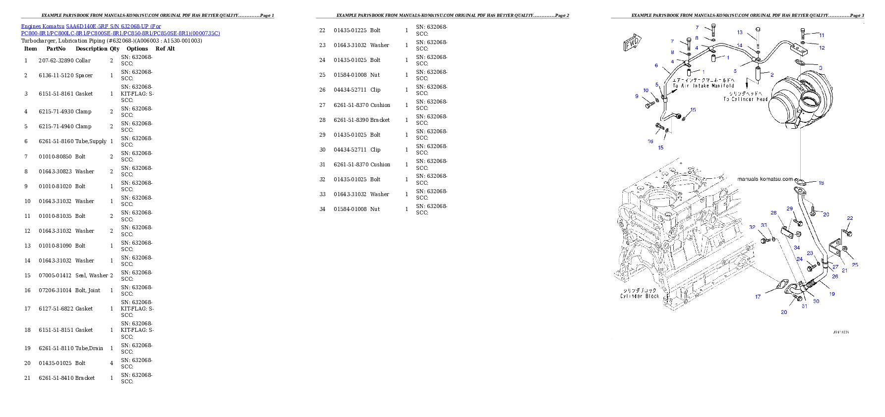 Protected: SAA6D140E-5RF S/N 632068-UP (For PC800-8R1/PC800LC-8R1/PC800SE-8R1/PC850-8R1/PC850SE-8R1) Partsbook