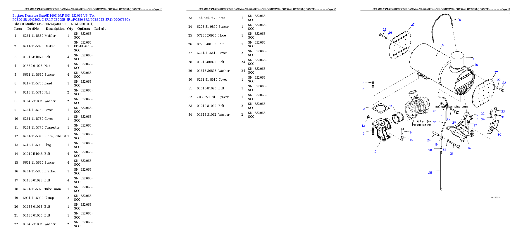 Protected: SAA6D140E-5RF S/N 632068-UP (For PC800-8R1/PC800LC-8R1/PC800SE-8R1/PC850-8R1/PC850SE-8R1) Partsbook