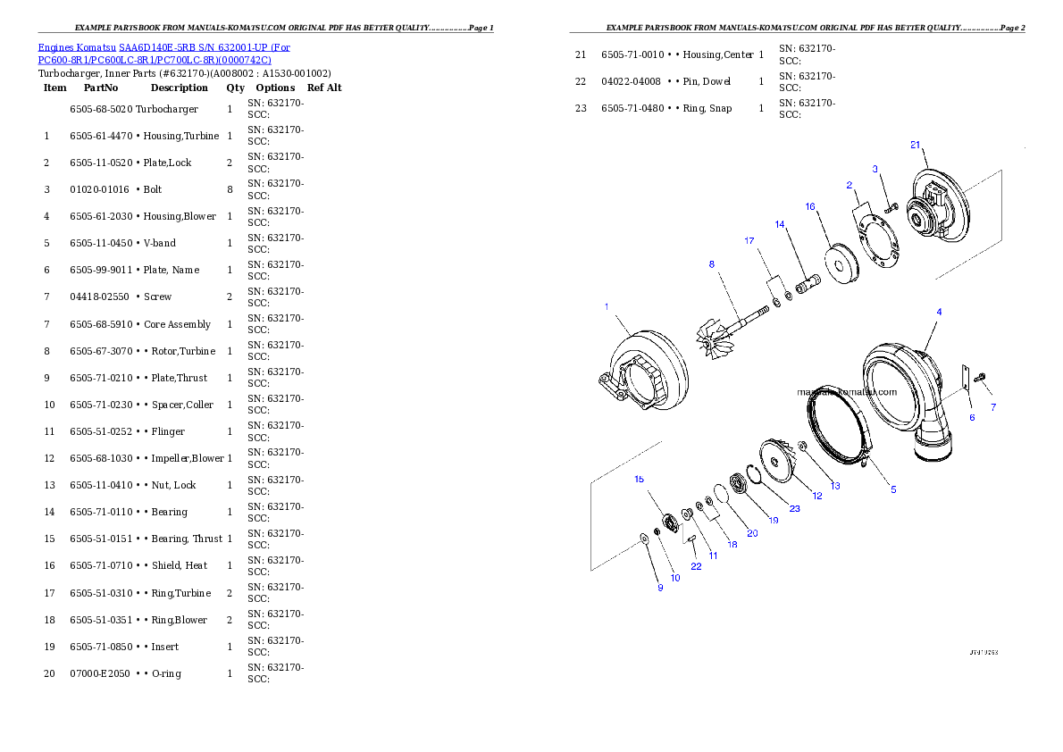 Protected: SAA6D140E-5RB S/N 632170-UP (For PC600-8R1/PC600LC-8R1/PC700LC-8R) Partsbook