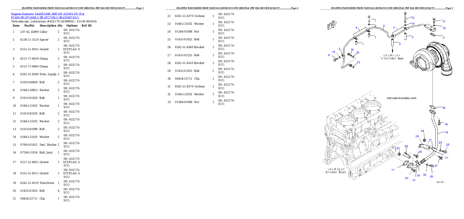 Protected: SAA6D140E-5RB S/N 632170-UP (For PC600-8R1/PC600LC-8R1/PC700LC-8R) Partsbook