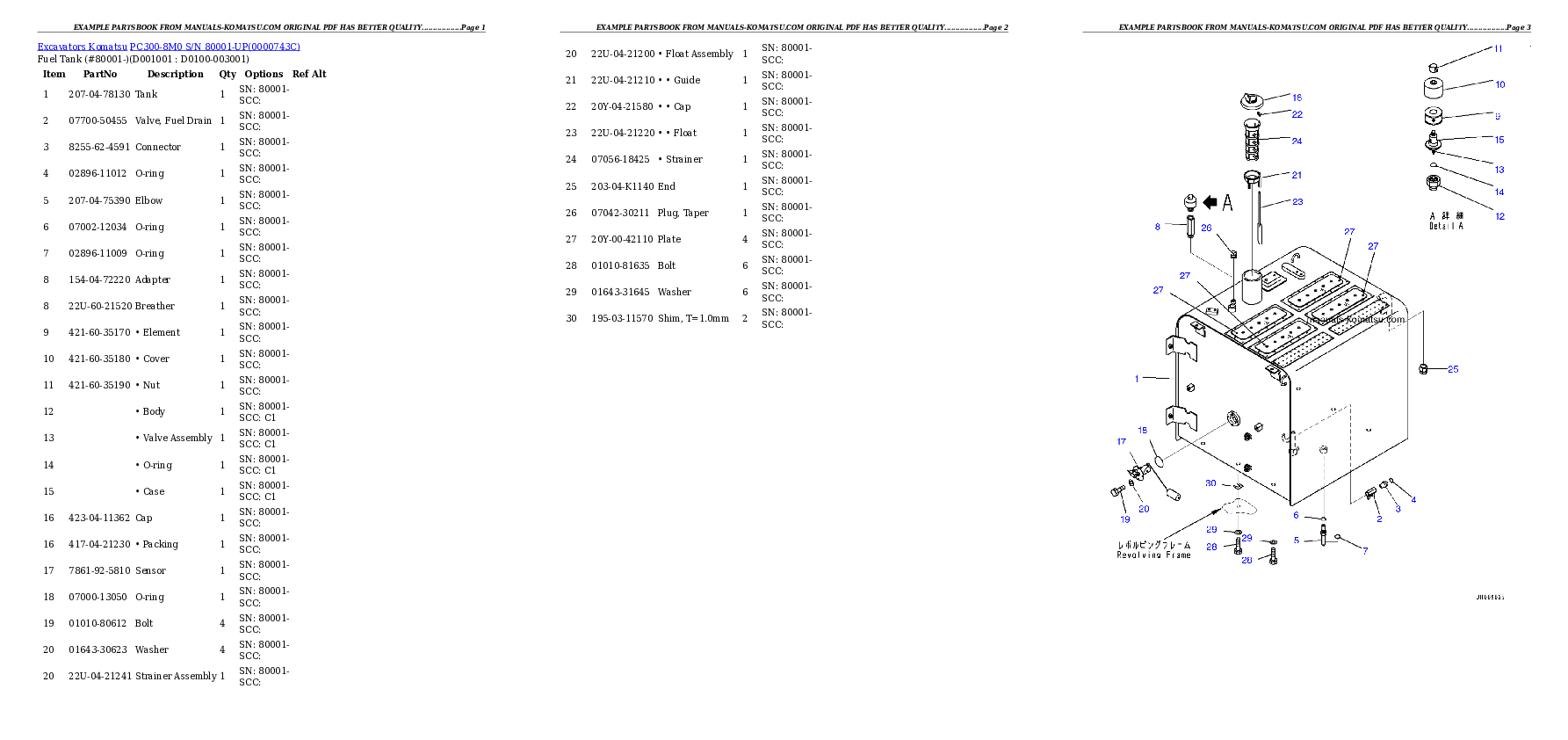 Protected: PC300-8M0 S/N 80001-UP Partsbook