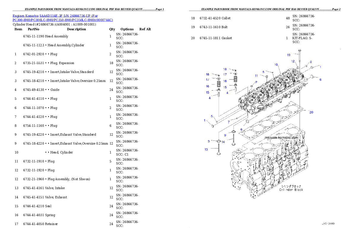 Protected: SAA6D114E-3F S/N 26866736-UP (For PC300-8M0/PC300LC-8M0/PC350-8M0/PC350LC-8M0/PC390LC-8M0) Partsbook