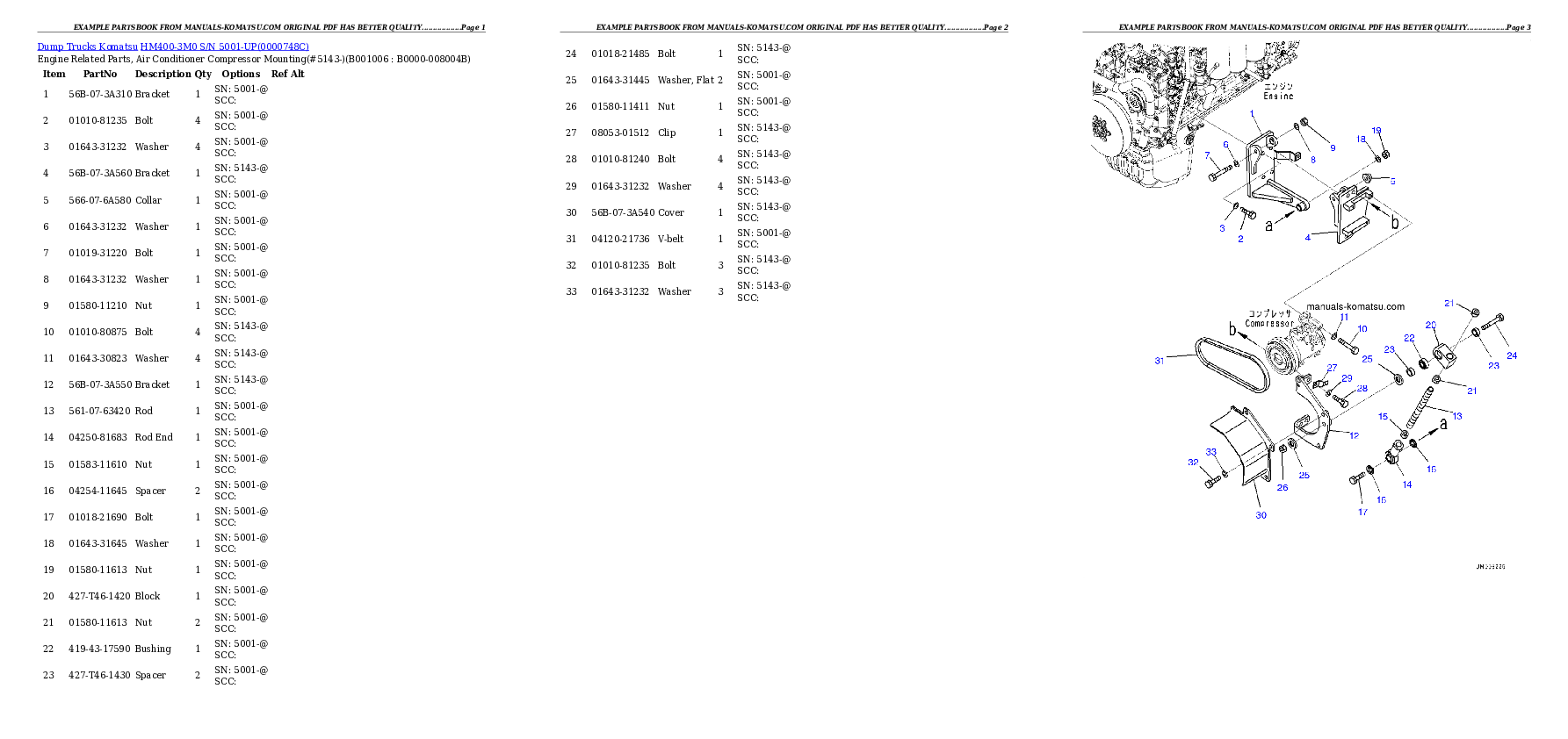 Protected: HM400-3M0 S/N 5001-UP Partsbook