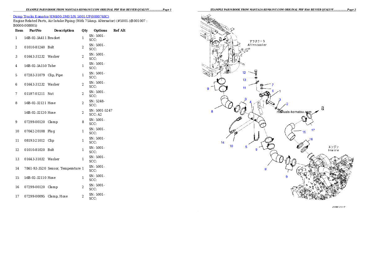 Protected: HM400-3M0 S/N 5001-UP Partsbook