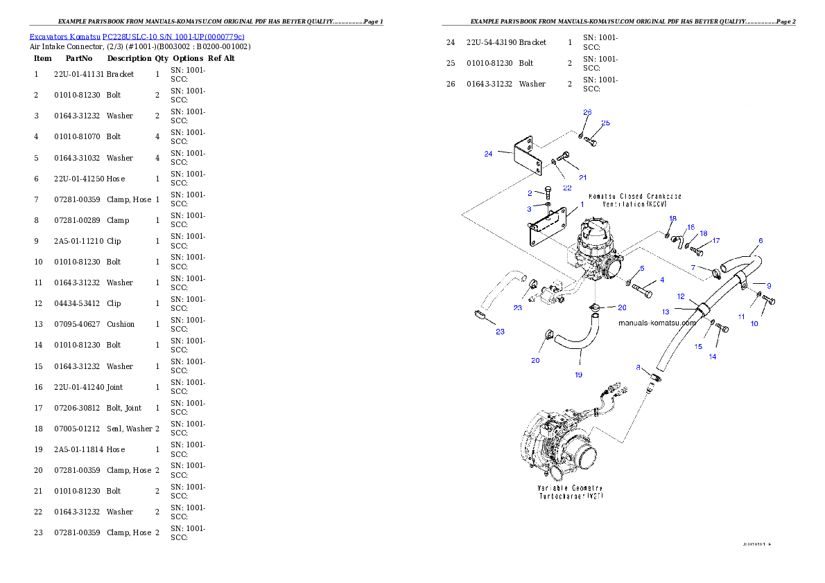 Protected: PC228USLC-10 S/N 1001-UP Partsbook