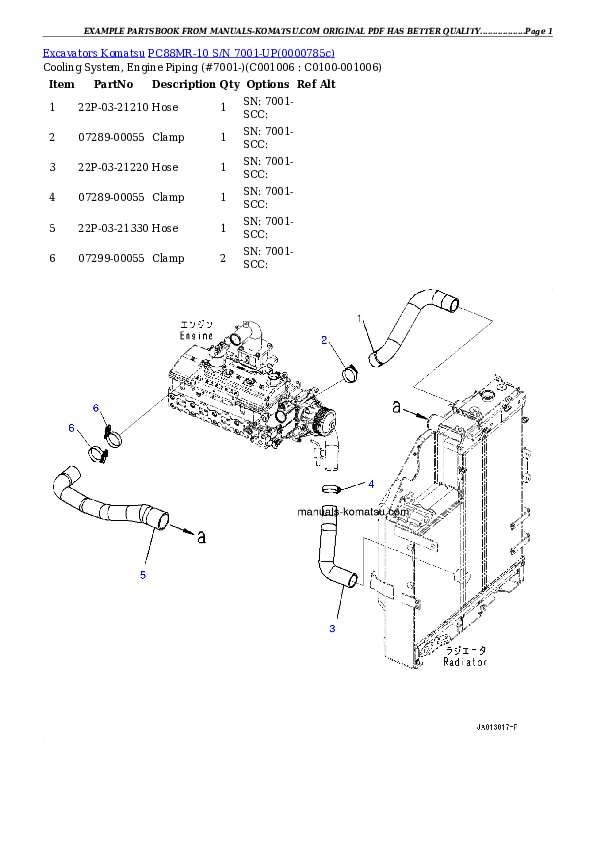 Protected: PC88MR-10 S/N 7001-UP Partsbook