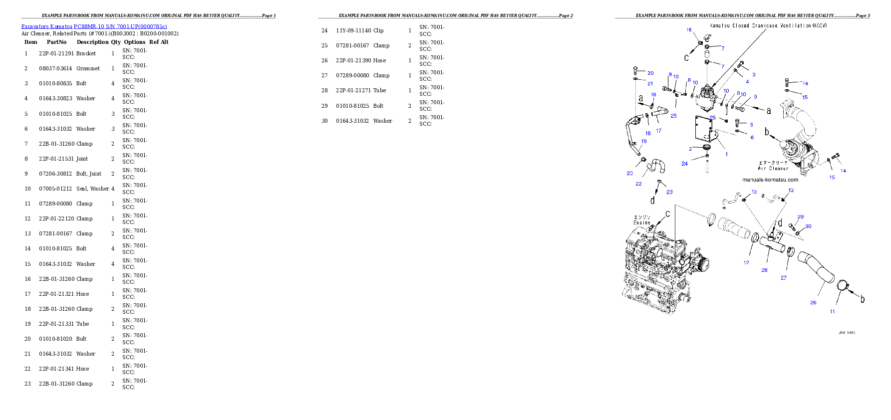 Protected: PC88MR-10 S/N 7001-UP Partsbook