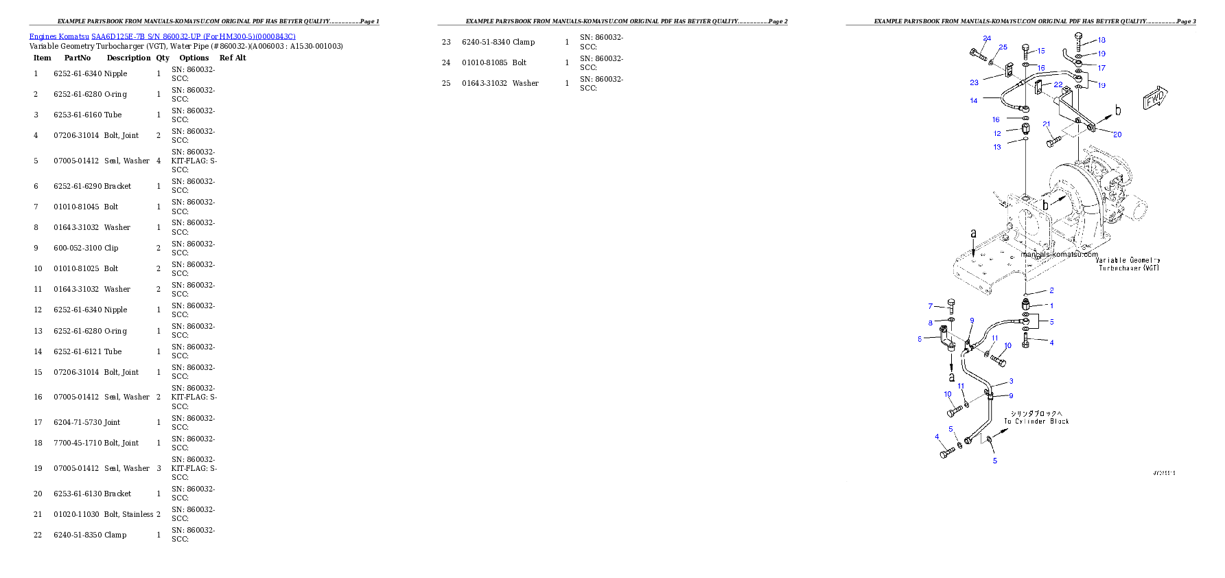 Protected: SAA6D125E-7B S/N 860032-UP (For HM300-5) Partsbook
