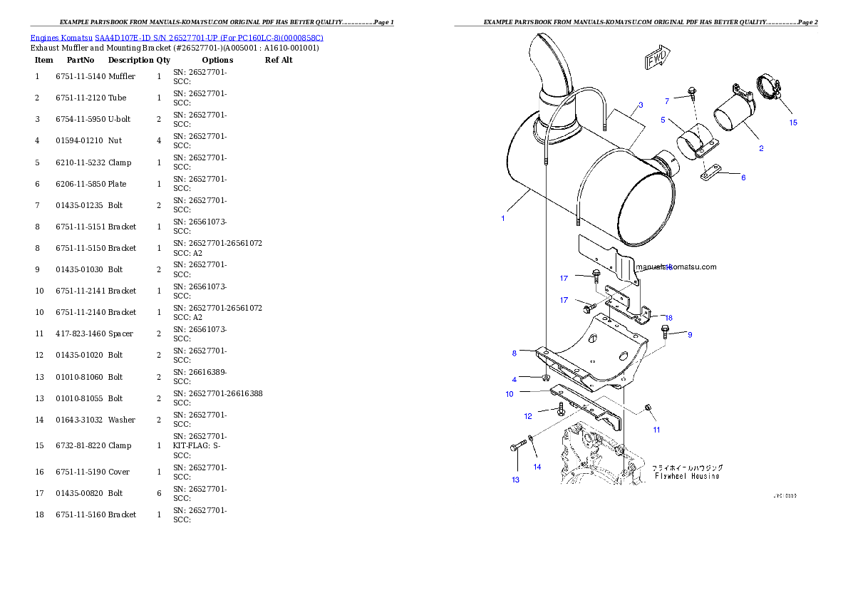 Protected: SAA4D107E-1D S/N 26527701-UP (For PC160LC-8) Partsbook