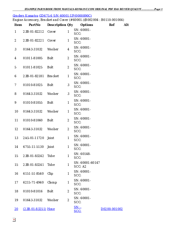 Protected: GD675-6 S/N 60001-UP Partsbook