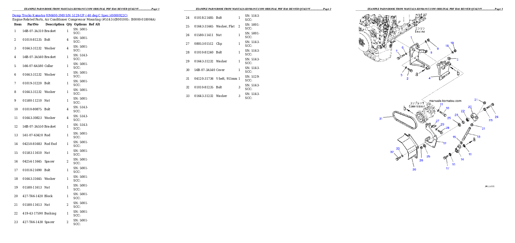 Protected: HM400-3M0 S/N 5129-UP (-40 deg C Spec.) Partsbook