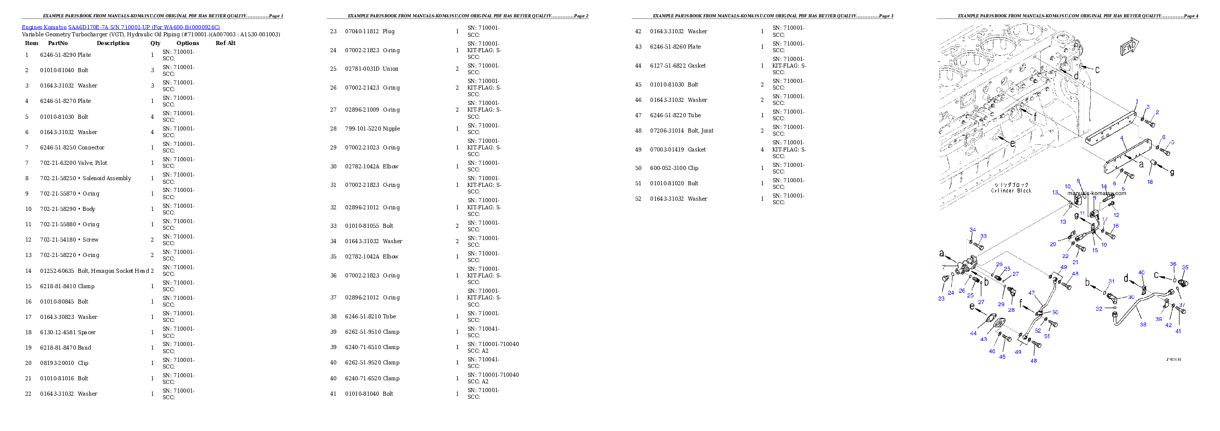 Protected: SAA6D170E-7A S/N 710001-UP (For WA600-8) Partsbook