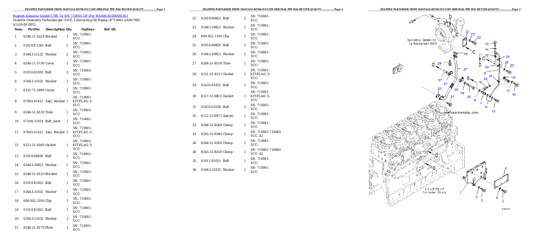 Protected: SAA6D170E-7A S/N 710001-UP (For WA600-8) Partsbook