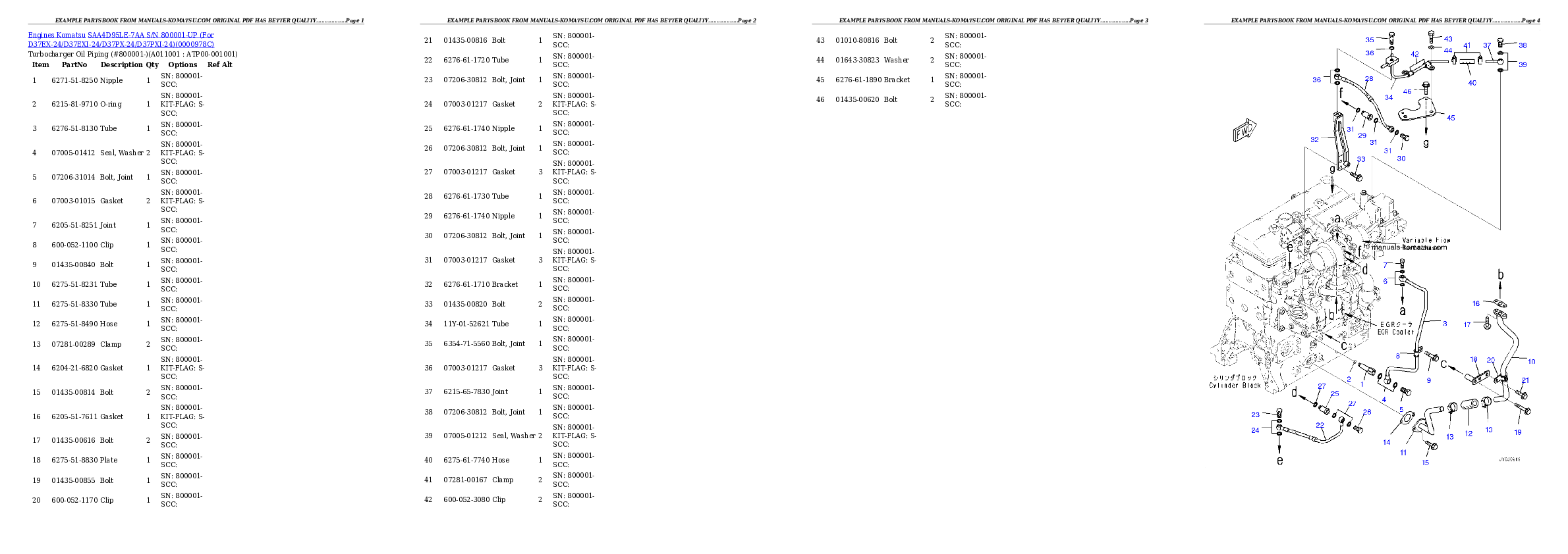 Protected: SAA4D95LE-7AA S/N 800001-UP (For D37EX-24/D37EXI-24/D37PX-24/D37PXI-24) Partsbook