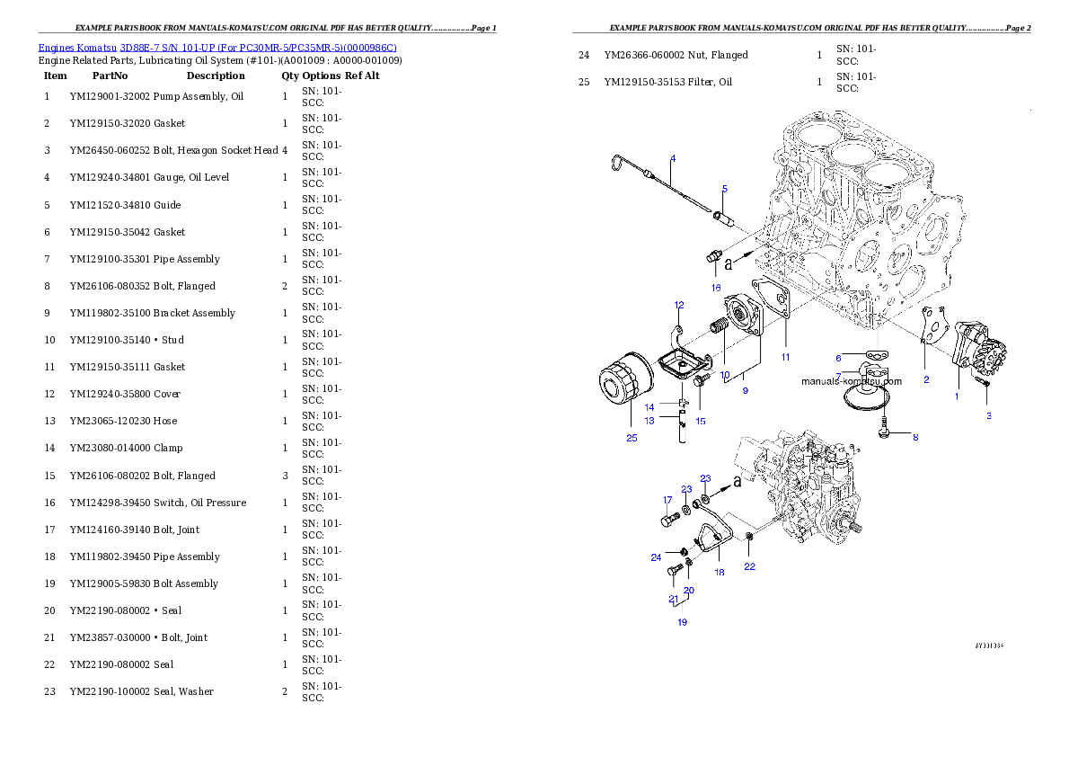 Protected: 3D88E-7 S/N 101-UP (For PC30MR-5/PC35MR-5) Partsbook