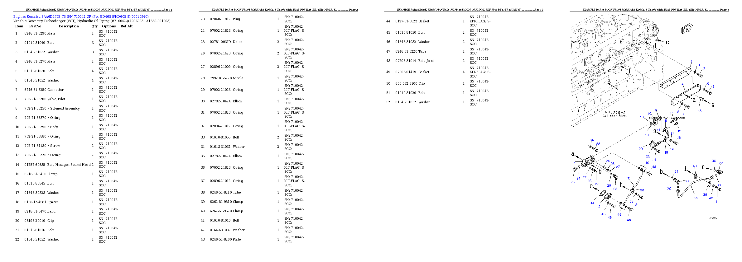 Protected: SAA6D170E-7B S/N 710042-UP (For HD465-8/HD605-8) Partsbook