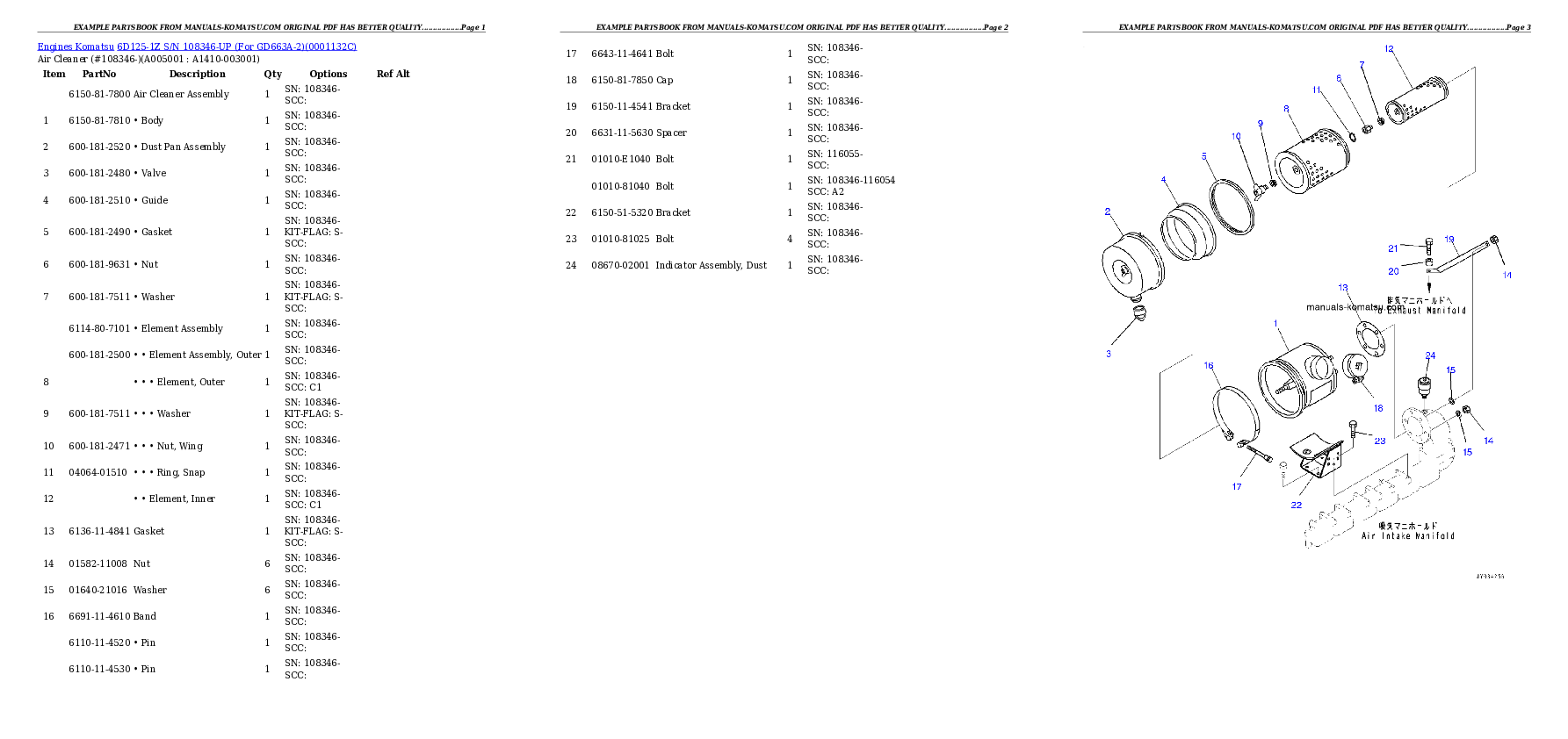 Protected: 6D125-1Z S/N 108346-UP (For GD663A-2) Partsbook