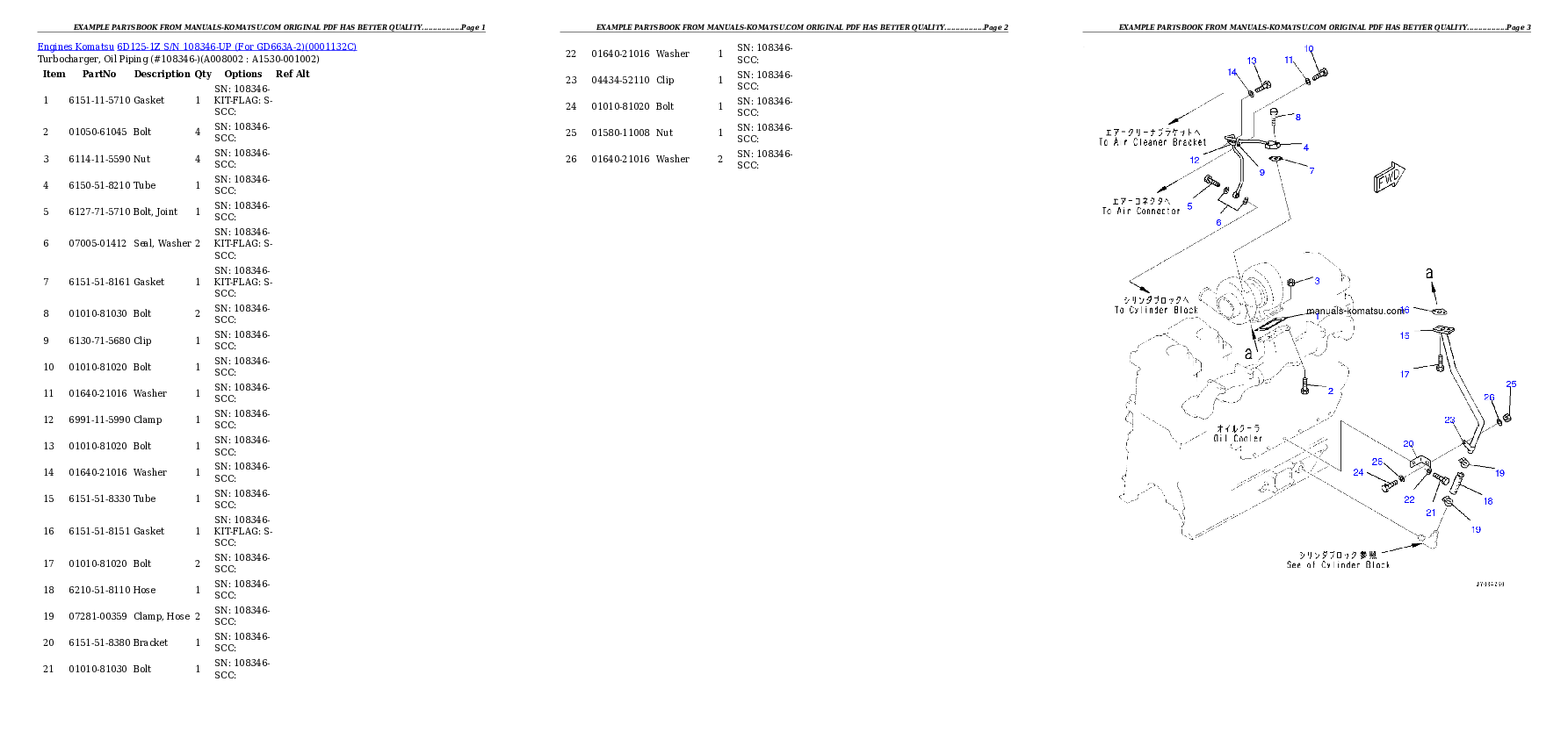 Protected: 6D125-1Z S/N 108346-UP (For GD663A-2) Partsbook